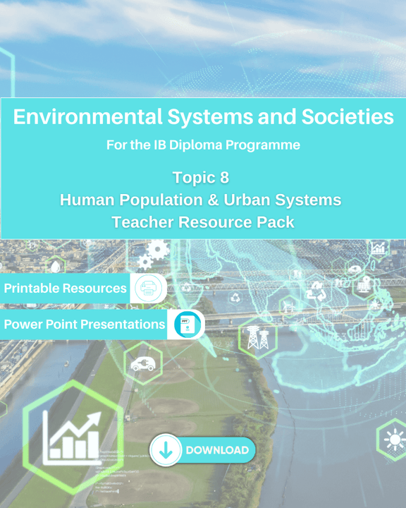 DP Environmental Systems & Societies Topic 8 Human Population & Urban Systems Teacher Resource Pack