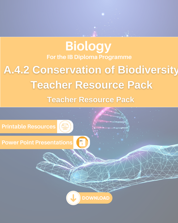 DP BIO A.4.2 Conservation of Biodiversity Teacher Resource Pack