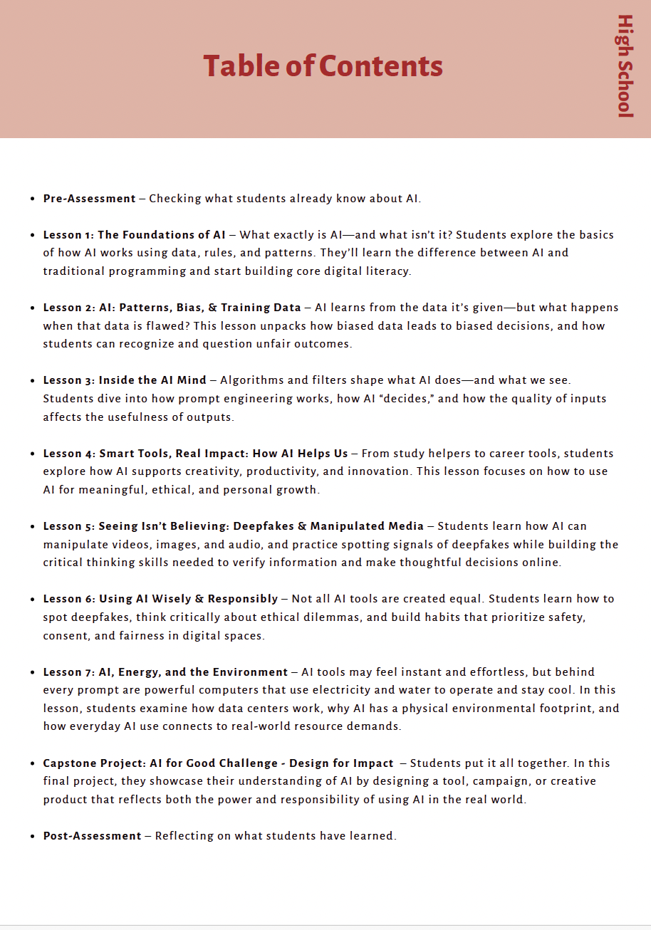 AI Literacy: Understanding AI with a Critical Eye (High School) Instructional Guide