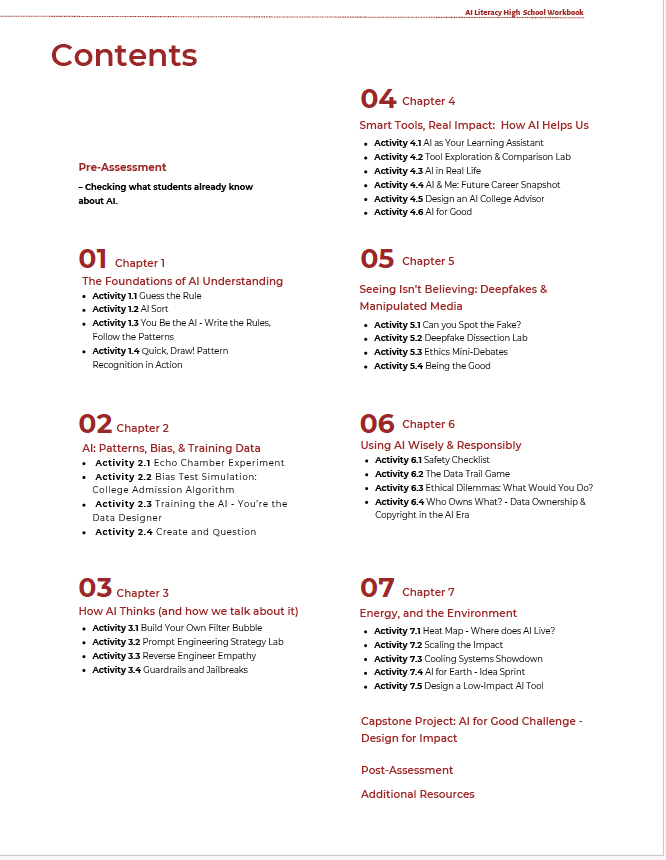 AI Literacy: Understanding AI with a Critical Eye (High School) Workbook
