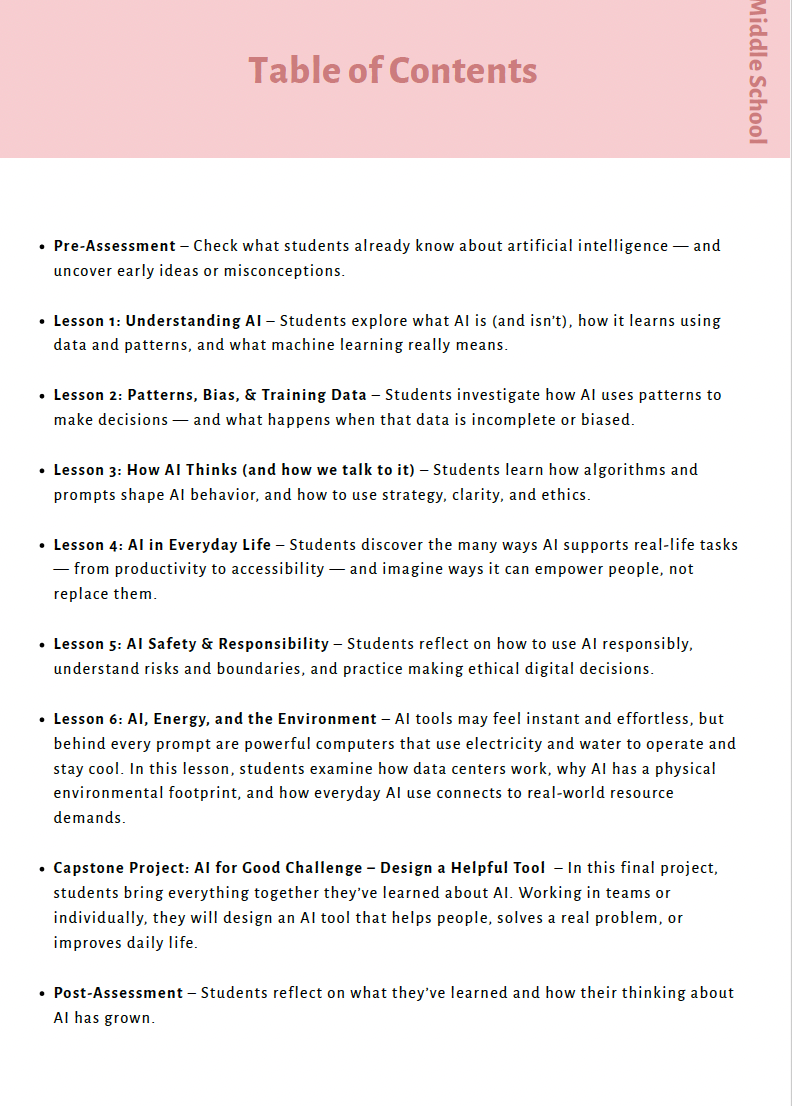 AI Literacy: Understanding AI & Responsible Tech Use (Middle School) Instructional Guide