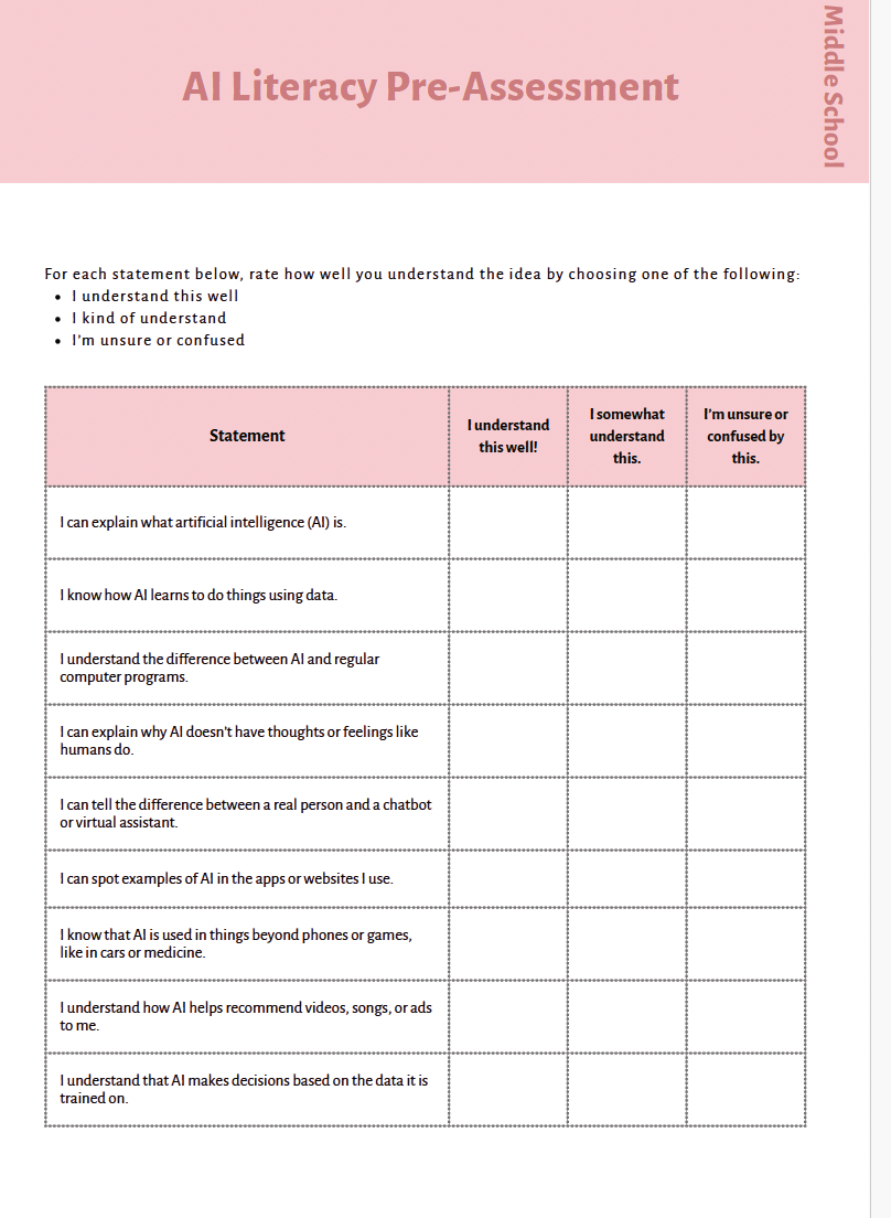 AI Literacy: Understanding AI & Responsible Tech Use (Middle School) Instructional Guide