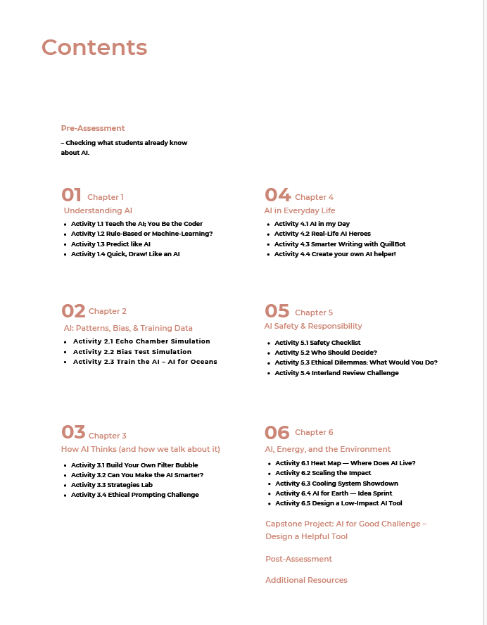 AI Literacy: Understanding AI & Responsible Tech Use (Middle School) Workbook