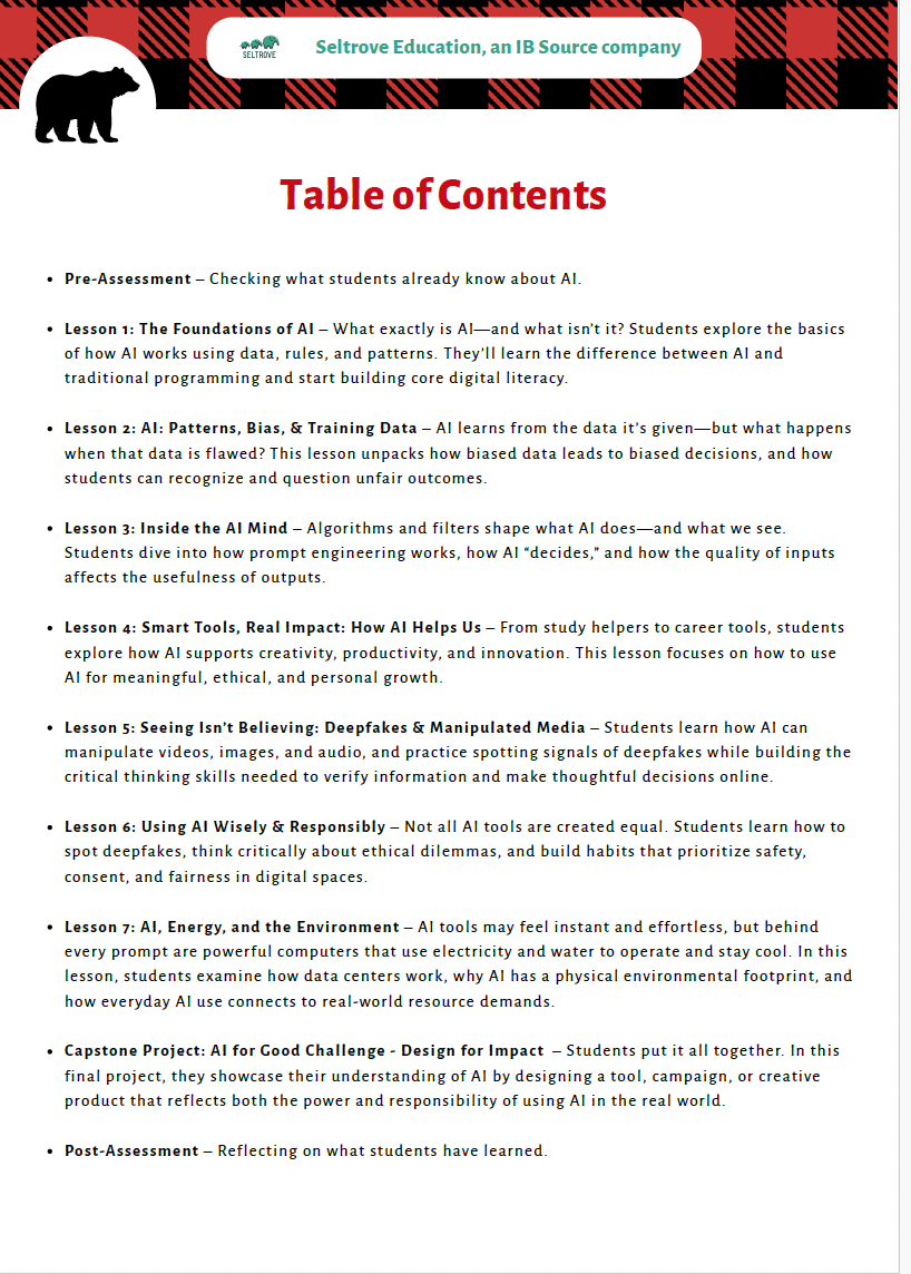 AI Literacy – Understanding AI with a Critical Eye (High School) Teacher Resource Pack — image 5