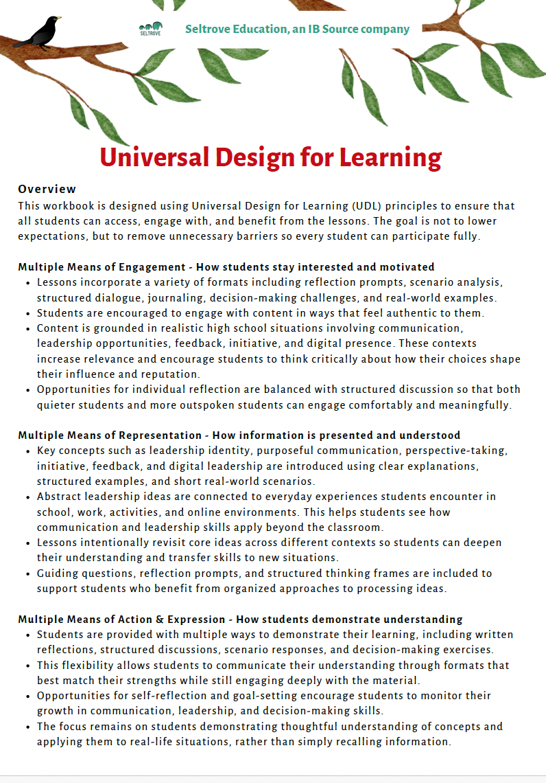 Communication and Leadership (High School) Teacher Resource Pack — image 5