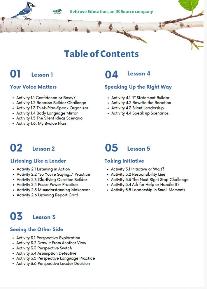 Communication and Leadership (Upper Elementary) Teacher Resource Pack — image 4