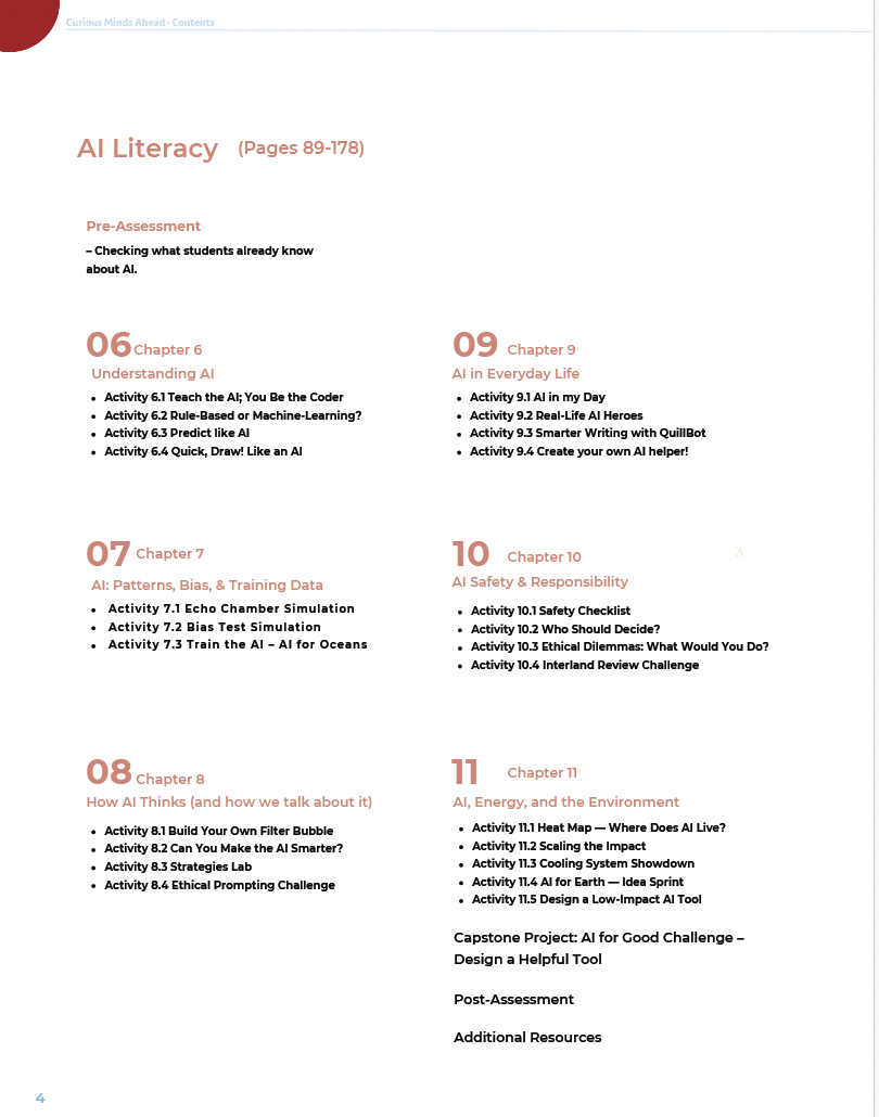 Curious Minds Ahead: Exploring Digital Responsibility, AI Literacy and Critical Thinking (Middle School) Workbook