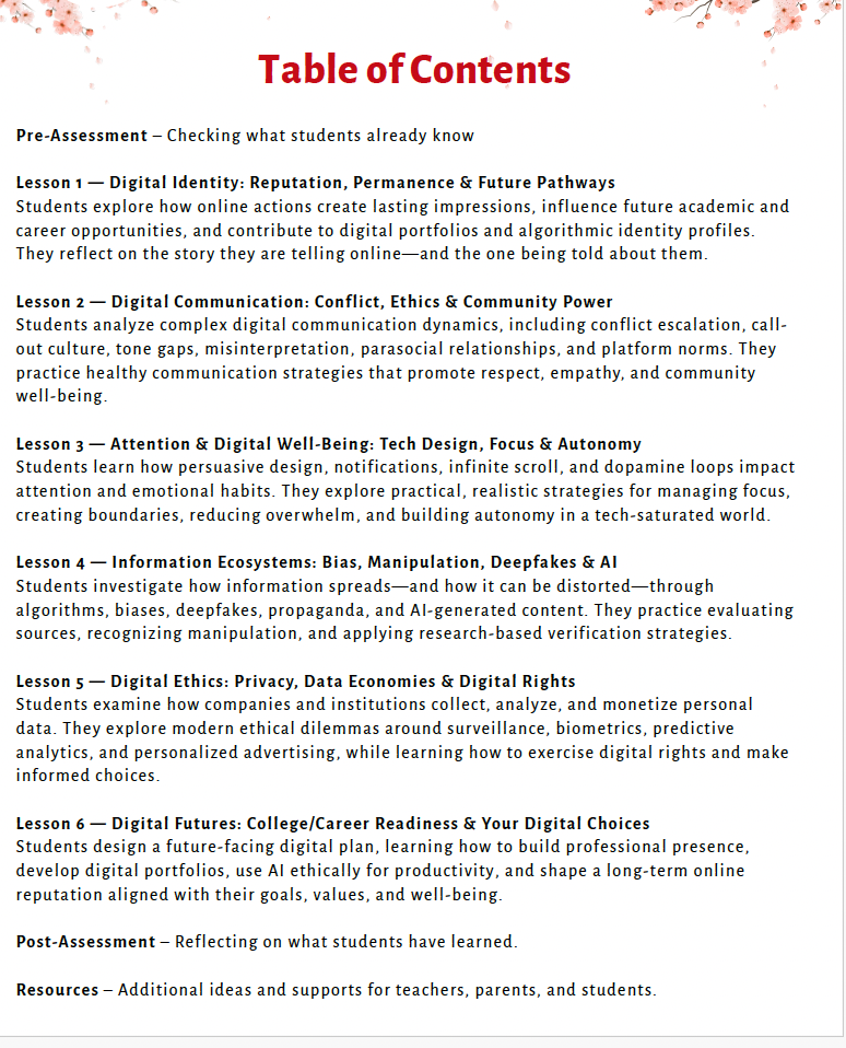 Digital Citizenship (High School) Teacher Resource Pack
