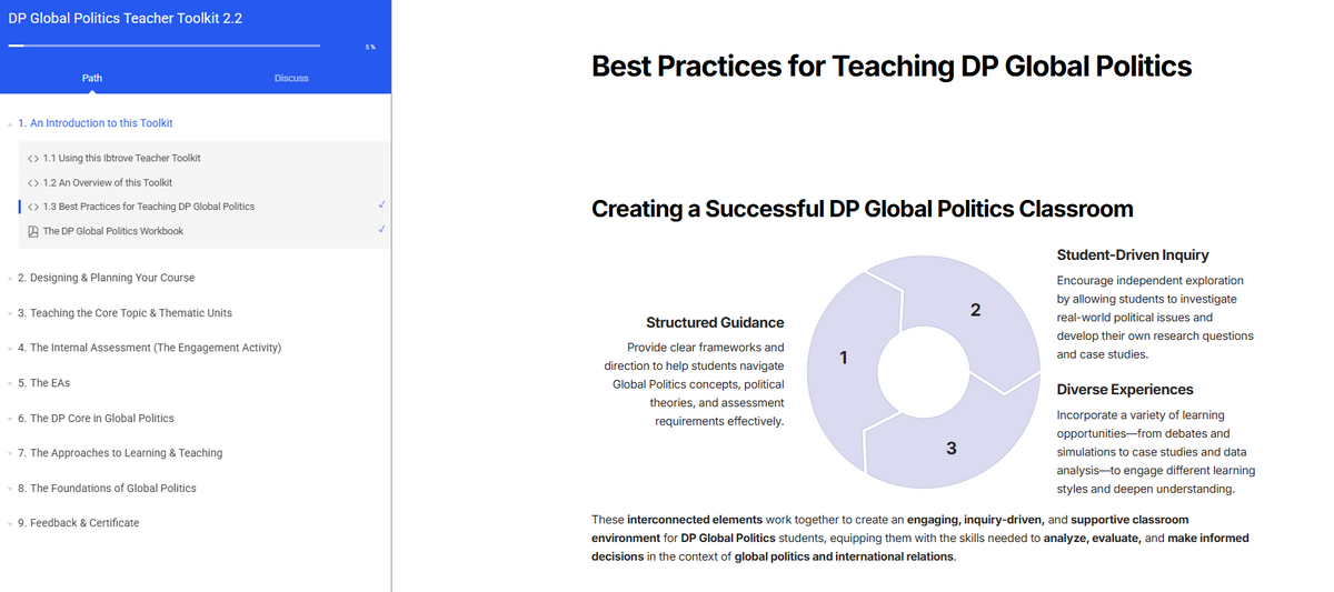 NEW DP Global Politics Teacher Toolkit (Version 2.1) — image 2