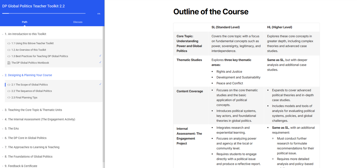 NEW DP Global Politics Teacher Toolkit (Version 2.1) — image 3