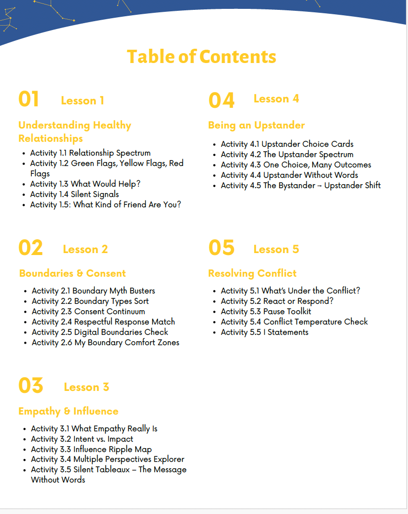 Healthy Relationships and Empathy (Middle School) Teacher Resource Pack — image 5