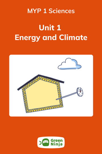 Green Ninja Unit 1 Energy and Climate for MYP 1