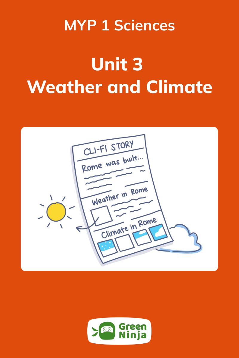 Green Ninja Unit 3 Weather and Climate for MYP 1