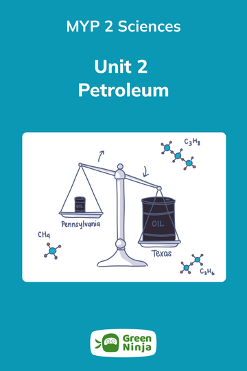 Green Ninja Unit 2 Petroleum for MYP 2