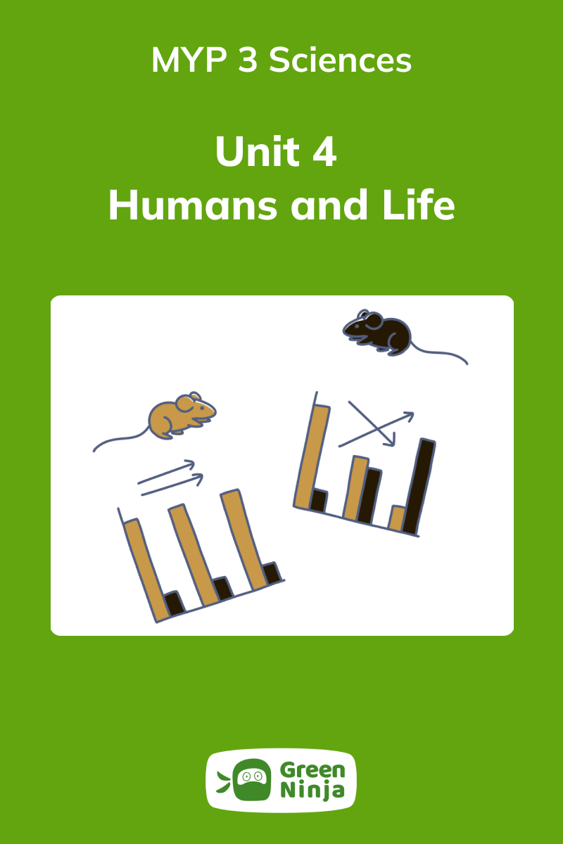 Green Ninja Unit 4 Humans and Life for MYP 3