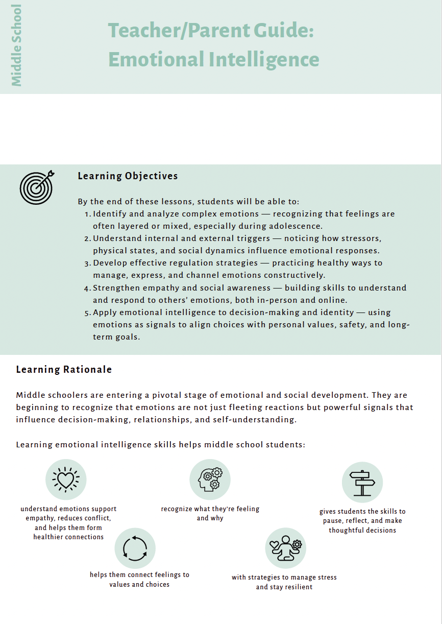 The Inner Compass: Navigating Emotions, Purpose, and Resilience (Middle School) Instructional Guide