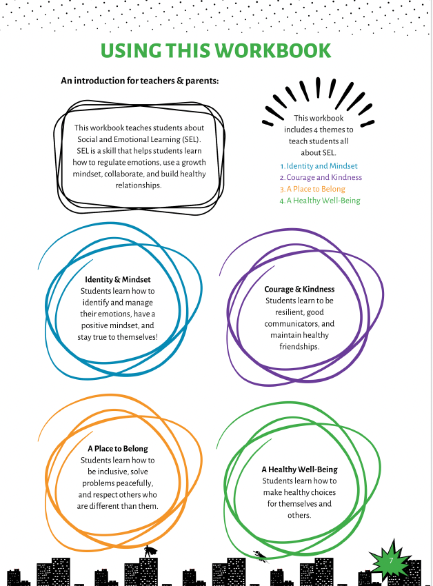 Social Emotional Learning Classroom Workbook - Grade 1, 2nd edition — image 7