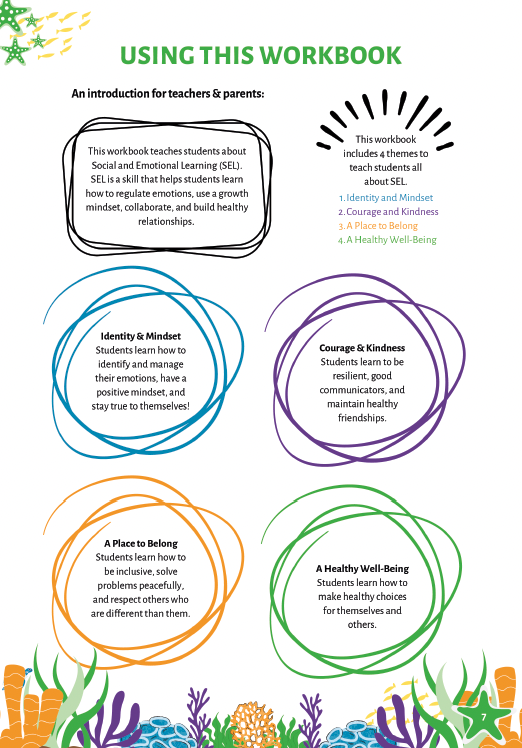 Social Emotional Learning Classroom Workbook - Grade 2, 2nd edition — image 6