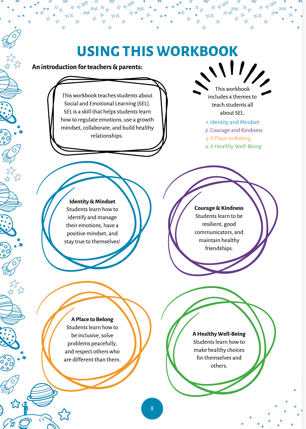 Social Emotional Learning Classroom Workbook - Grade 3, 2nd edition — image 6