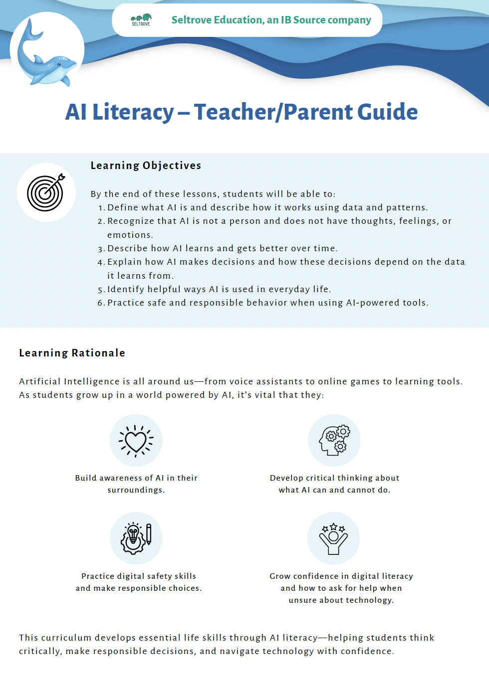 AI Literacy – Understanding AI with a Critical Eye (Upper Elementary) Teacher Resource Pack — image 2