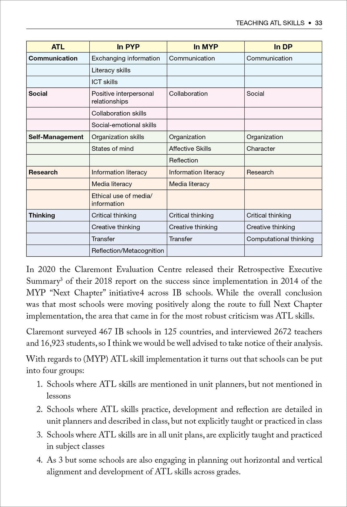 Atl Chart.pdf Teaching ATL Skills (A Complete Guide for Teachers) – IB Source Education