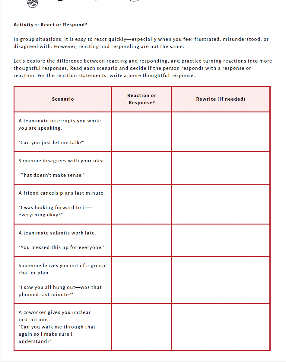 Teamwork and Collaboration (High School) Teacher Resource Pack