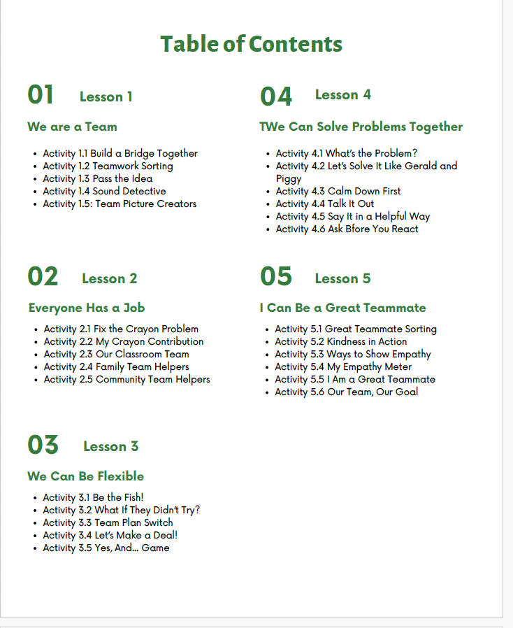 Teamwork and Collaboration (Lower Elementary) Teacher Resource Pack — image 5