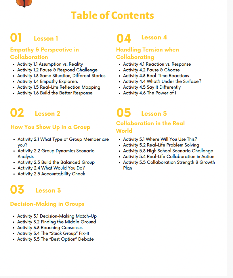 Teamwork and Collaboration (Middle School) Teacher Resource Pack — image 4