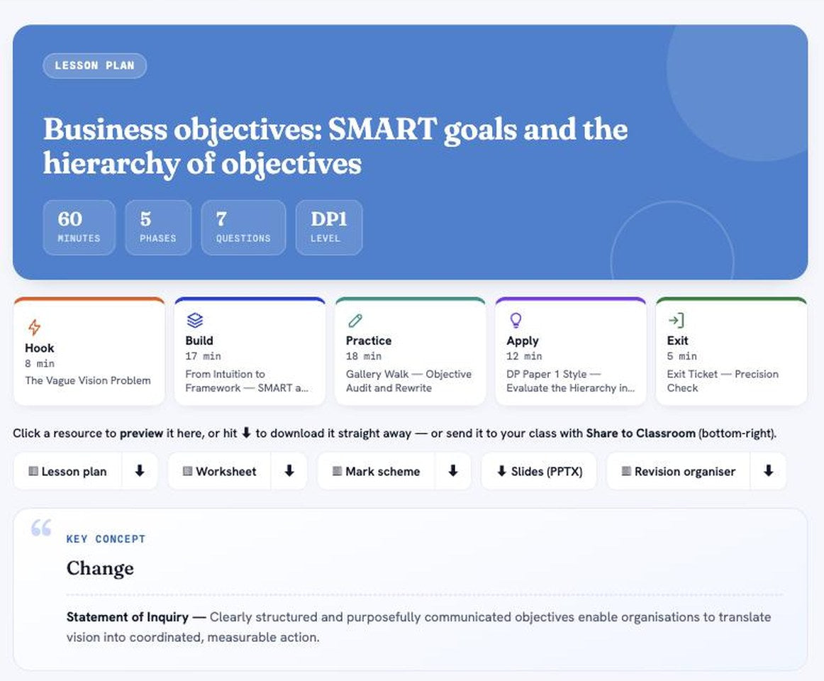 A Ready to Teach lesson — Business objectives: SMART goals and the hierarchy of objectives (IB Business Management) — with five timed phases and downloadable resources