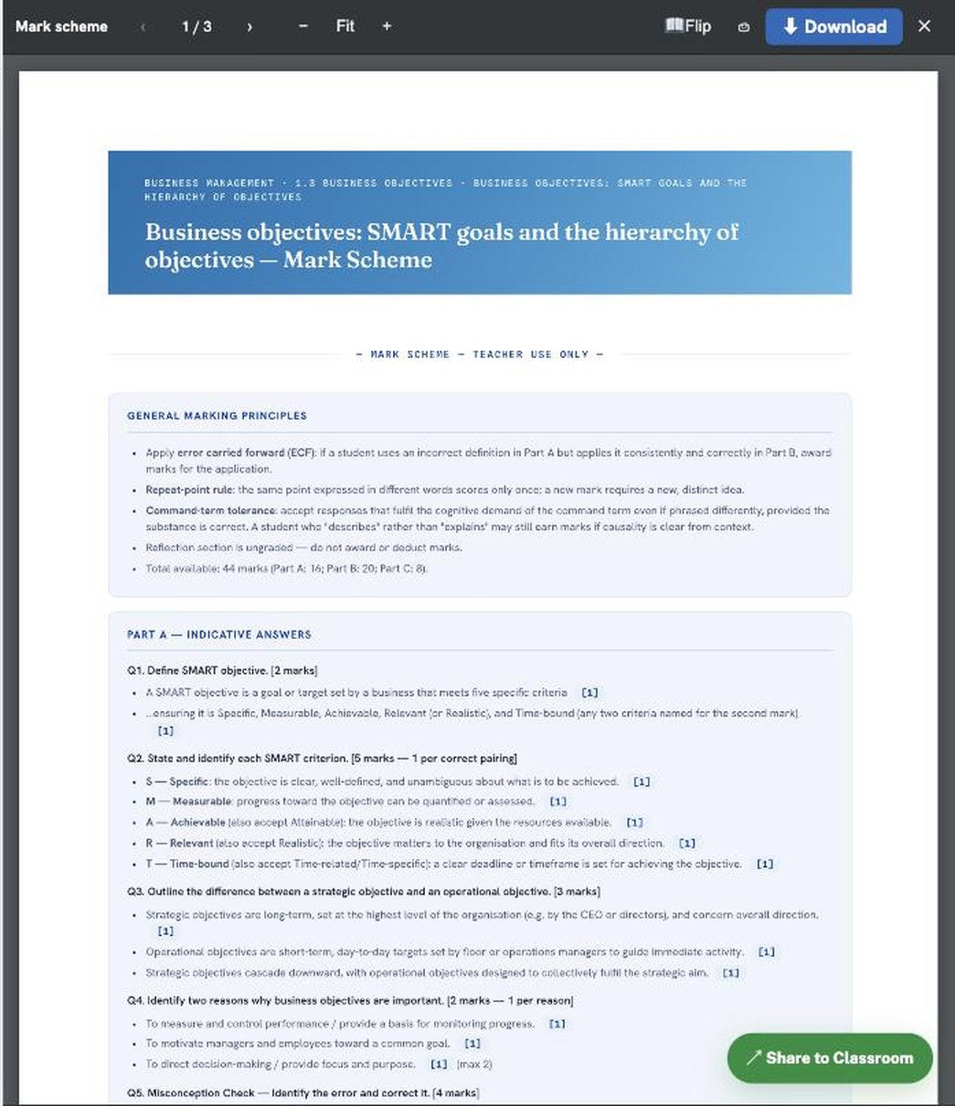 A full teacher mark scheme with general marking principles and indicative answers — Business objectives: SMART goals and the hierarchy of objectives