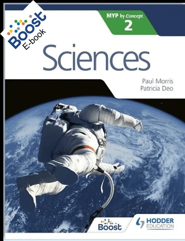 Myp Science Map MYP Sciences – IB Source Education